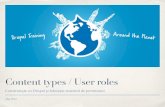 Drupal content types : user roles