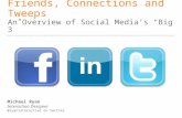 Friends, Connections and Tweeps: An Overview of Social Media’s “Big 3”