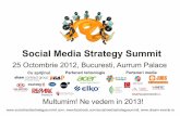 Prezentare prima editie Social Media Strategy Summit
