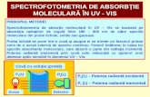 Chimie Analitica - Analiza Instrumental A Curs 2