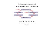 Manual Project Cycle Management
