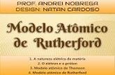 Modelo atômico de Rutherford