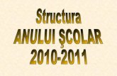 Structura an scolar_2010-2011