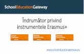 School Education Gateway - Erasmus+ Tools Tutorial (Romanian)