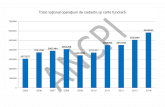 ANCPI: date statistice privind tranzactiile imobiliare, de cadastru si publicitate imobiliara in Romania, in perioada 2013-2014