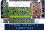 Sistemul periodic al_elementelor
