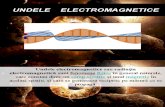 Undele Electromagnetice