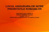 Locul Asigurarilorintre Prioritatile Romanilor