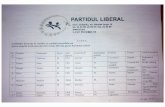 Candidații PL la funcția de consilier raional de Ialoveni 2015.pdf