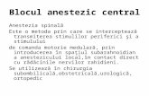 anestezia spinala