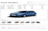 Dacia SANDERO.pdf