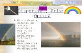 Prisma Optica Dispersia Lectiepentruliceu