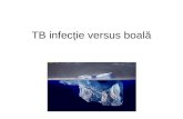 CURS 3 Infectie Versus Boala (1)
