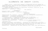Elemente de Drept Civil