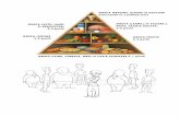 piramida alimentelor