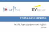 Raport_Omenia Ajuta Compania_EY Romania ViitorPlus_FINAL