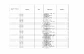 SIAP2014 1STAT Statistica La Nivel de Sectie de Votare1