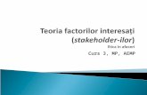 Curs 3Teoria Stakeholders