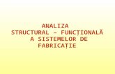 206642821 C1 ANALIZA Structural Functionala