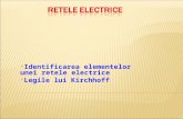 Retele Electrice Si Legile Lui Kirchhoff