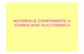 Materiale electrice