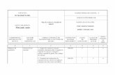 Evaluare Riscuri Mecanic Auto PDF