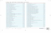 Lista de Articole Ordonata Numeric Catalog Chiuvete Blanco Romania 2010