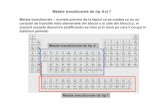 Chimie Anorganica I-curs9
