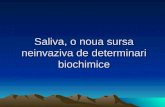 Saliva Biochimie