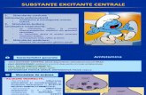 Curs 8 - Excitante Centrale, Neuroleptice - Copy