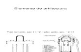 arhitectura (2)