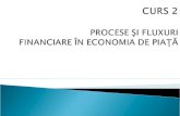 CURS 2_Procese Si Fluxuri Financiare in Economia de Piata