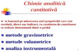 Chimie Analitica Test