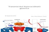 Tratament Hiperaciditate Gastrica Alb