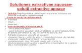 Solutiones Extractivae Aquosae Solutii Extractive Apoase