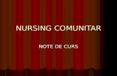 Feg Nursing Comunitar - Part 1