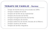 Terapii de Familie (1)