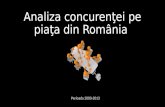 Concurenta Pe Piata Romaneasca