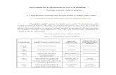 Reglementări şi proceduri actuale în România