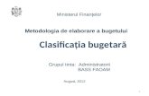 Clasificatia Bugetara BASS_FAOAM