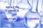 Reactii chimice: tipuri de reactii chimice