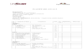Planificare Anuala Manual Engleza Clasa III Fairyland 3AB