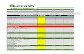 F Cashflow 2014 Wealth Academy