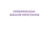 Curs 1 - Procesul Epidemiologic