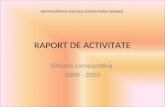 RAPORT DE ACTIVITATE Situatie comparativa 2009 - 2010 ADMINISTRATIA SOCIALA COMUNITARA ORADEA.