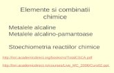 Elemente si combinatii chimice Metalele alcaline Metalele alcalino-pamantoase Stoechiometria reactiilor chimice .