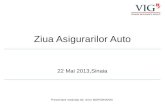 Ziua Asigurarilor Auto 22 Mai 2013,Sinaia Prezentare realizata de: Artur BOROWINSKI.