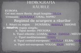 HIDROGRAFIA R ÂURILE