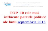 TOP  10 cele mai influente partide politice  ale lunii  septembrie 2013