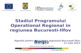 Stadiul Programului Operational Regional in regiunea Bucuresti-Ilfov